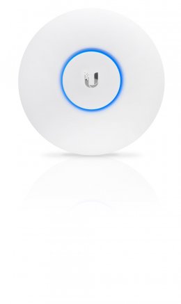 Ubiquiti mindre sRGB